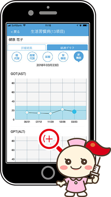 ゆびドクター専用アプリ「Lifee」グラフ表示